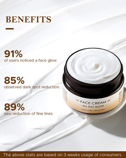 FACE CREAM FOR SUN PROTECTION AND GLOW 50 ml